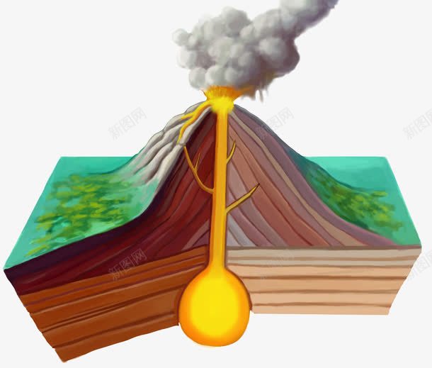 活火山熔岩喷发png免抠素材_88icon https://88icon.com 地核温度 浓烟 火山口 火山岩 高温