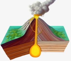 活火山熔岩喷发素材