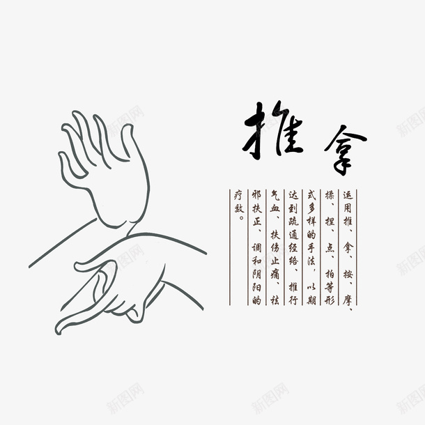推拿功效介绍png免抠素材_88icon https://88icon.com 养身保健 推拿功效介绍 推拿手势 推行气血 疏通经络 背部