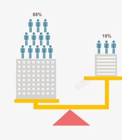 企业指数天平数据图高清图片