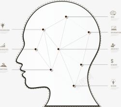 创意思维导图矢量图素材