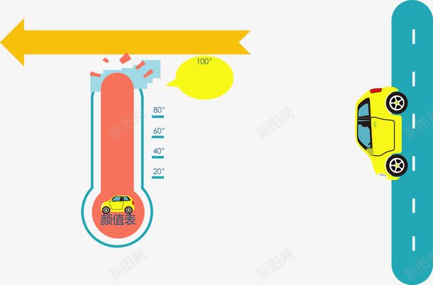 温度计分段说明图png免抠素材_88icon https://88icon.com 分类标签 扁平化 步骤目录