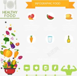 膳食养生营养配餐信息图表高清图片