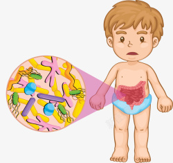 儿童疾病肠胃病痛矢量图素材