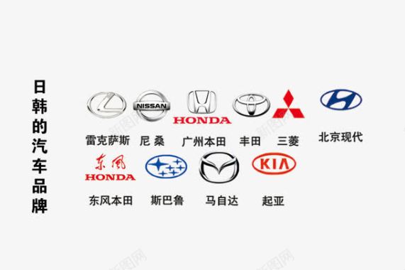 日韩小盘子日韩的汽车品牌图标图标