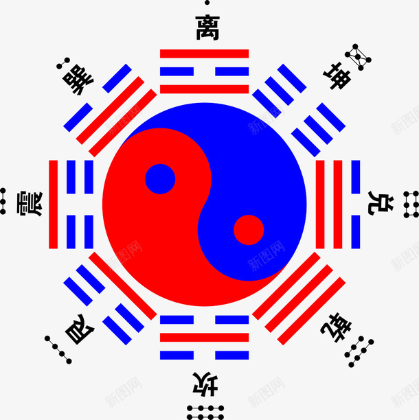 太极八卦星占卜png免抠素材_88icon https://88icon.com 中国太极 中国风 八卦盘 占卜 太极 太极八卦 太极水墨画 形状 易经八卦罗盘 星座占卜 水墨圈 阴阳两级