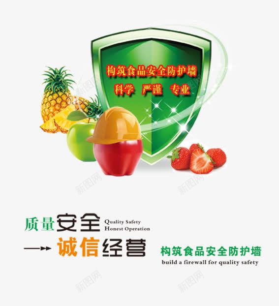 食品安全盾牌png免抠素材_88icon https://88icon.com 动漫蓝天白云图片 水果 盾牌 苹果 蓝天白云 蔬菜 防护墙 食品安全 食品安全盾牌图片