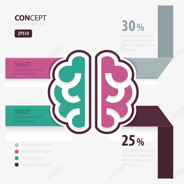 大脑分析图png免抠素材_88icon https://88icon.com 信息图 分析图 分析图ps 大脑 脑子