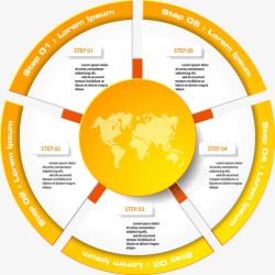 五步骤商务信息图表示意图高清图片