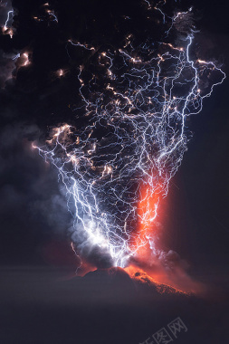 大气火山爆发闪电质感插图背景