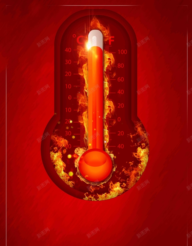 创意高温温度计红色预警高温预警海报psd设计背景_88icon https://88icon.com 三伏天 夏日 夏日高温 温度计 温馨 温馨提醒 防暑降温 降暑 降温 高温知识预警 高温预警
