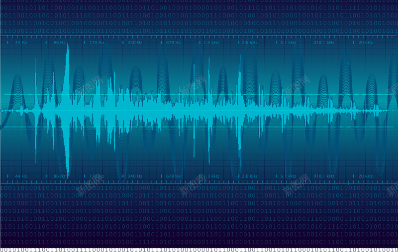 数字式声音声波矢量eps设计背景_88icon https://88icon.com 商务 数字式声波 现代 科幻 科技 科技感 科技风 蓝色 高科技 矢量图