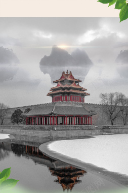 北京之旅北京故宫旅游背景