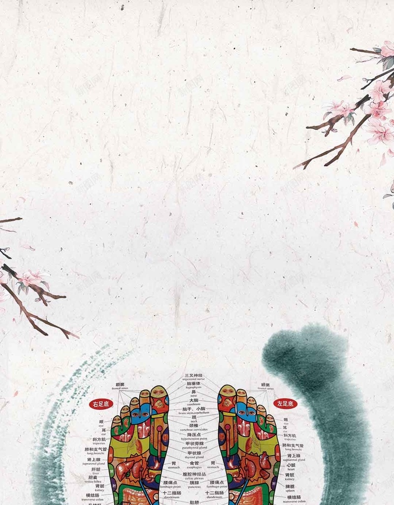 中国风中医足道穴位图宣传H5psd设计背景_88icon https://88icon.com 中 中医 中医养生 中医足疗 传统养生 养生大讲堂 养生讲座 地产活动 夏季养生 滋补养生 秋季养生