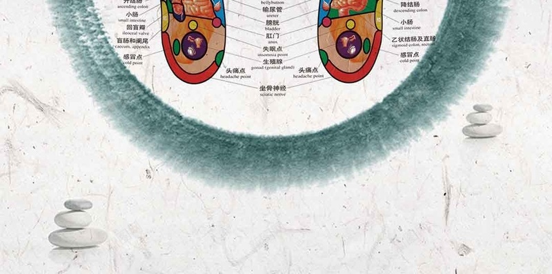 中国风中医足道穴位图宣传H5psd设计背景_88icon https://88icon.com 中 中医 中医养生 中医足疗 传统养生 养生大讲堂 养生讲座 地产活动 夏季养生 滋补养生 秋季养生