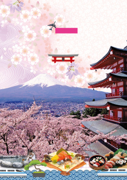 日式经典日本旅游海报背景高清图片