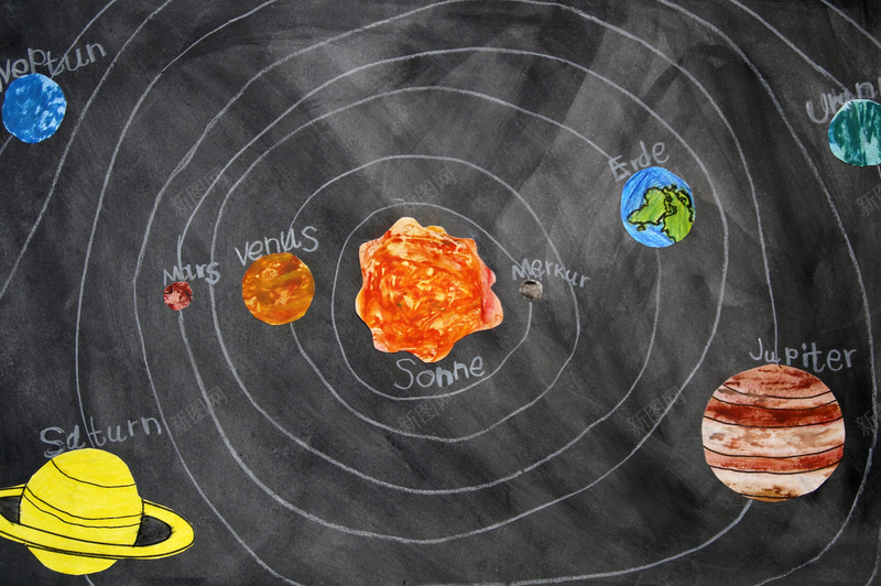有太阳系图画的黑板黑板jpg设计背景_88icon https://88icon.com 上课 图案 太阳系 学校用品 教学 板 海报 粉笔 素材 背景 黑板