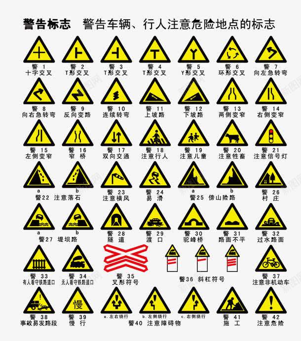 道路交通矢量图eps免抠素材_88icon https://88icon.com 交通标志 警告标志 道路交通 矢量图