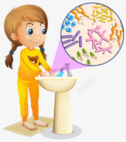 细菌放大图勤洗手讲卫生远离病毒卡通人物高清图片