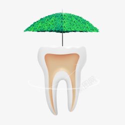 牙刷包装绿色伞素材