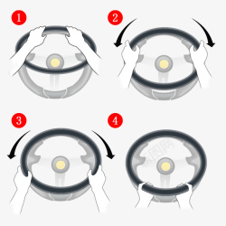 方向盘安装步骤素材