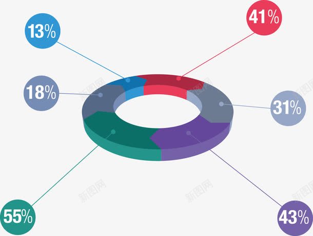 圆形分析图表png免抠素材_88icon https://88icon.com ppt 分析图表 立体圆形