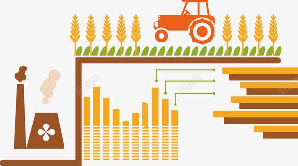 手绘工业农业发展图标矢量图图标