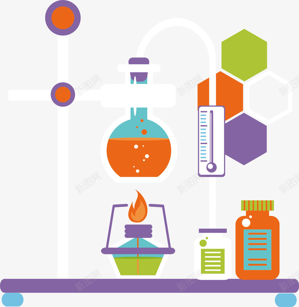 化学实验过程简图矢量图ai免抠素材_88icon https://88icon.com 化学实验 化学试剂 危险品 烧瓶 酒精灯 矢量图