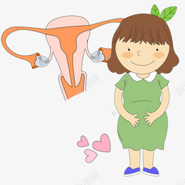 卡通怀孕检查医疗图标图标