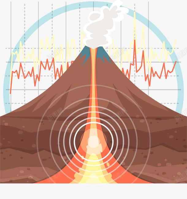 地理科学png免抠素材_88icon https://88icon.com 地理 地质 火山 科学