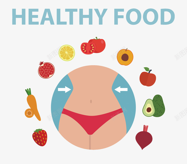 减肥健康食品矢量图eps免抠素材_88icon https://88icon.com 健康 健康食品PNG矢量图 健康食品免扣PNG图 卡通 小蛮腰 手绘 水果 矢量健康食品 饮食 矢量图