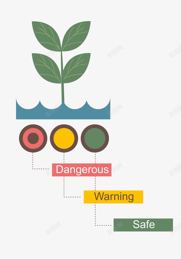 商务金融png免抠素材_88icon https://88icon.com 企业指数 企业统计图 商业插画 商务金融 数据图 生产加工 统计图