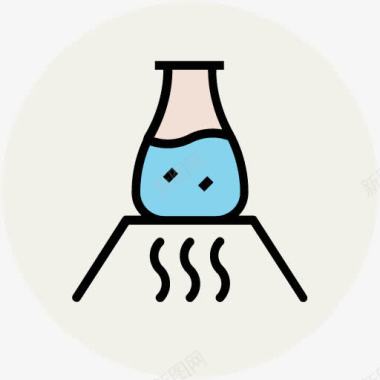 卡通科技卡通科学烧杯图标图标