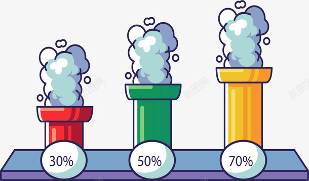 卡通烟囱占比图表矢量图ai免抠素材_88icon https://88icon.com 信息图表 占比图 数据分析 烟囱 烟囱图表 矢量png 矢量图