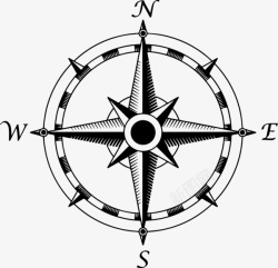 传统复古罗盘装饰图案素材