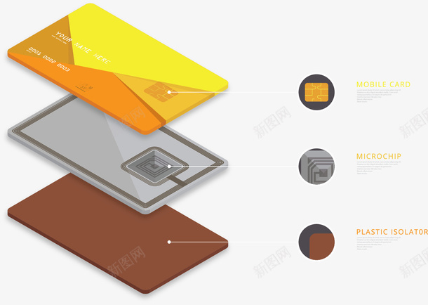 RFID设备卡拆检png免抠素材_88icon https://88icon.com RFID 卡通射频 卡通风格 射频识别 设备卡 高级技术