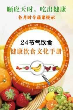健康饮食文化手册海报