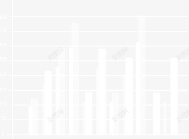 白色线条数值png免抠素材_88icon https://88icon.com 业绩 指标 数值 白色 百分比 简约 线条 装饰图案