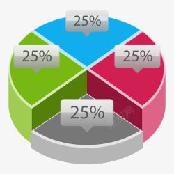 饼状分析图素材