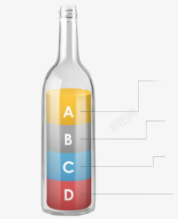 ABC玻璃瓶子PPT元素素材