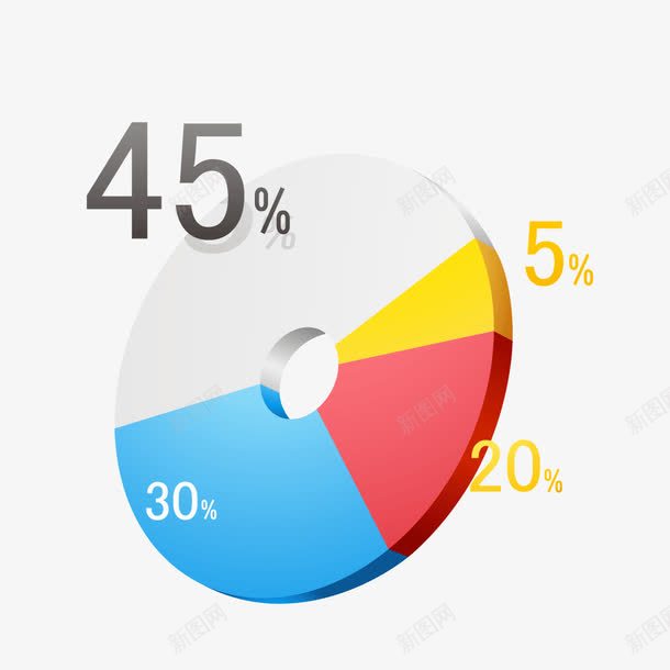 彩色质感立体圆饼统计图png免抠素材_88icon https://88icon.com 圆饼 彩色 立体 统计图 质感