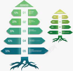箭头树矢量图素材