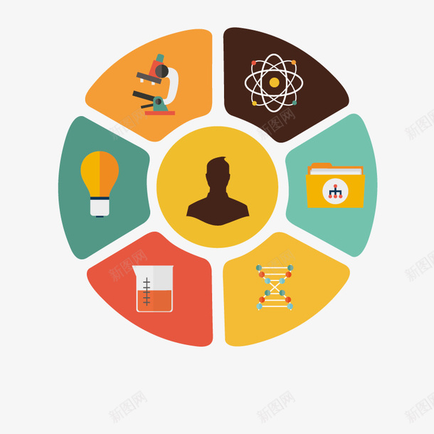 科学技术矢量图ai免抠素材_88icon https://88icon.com 男性 高清 矢量图