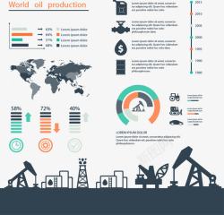 产量石油产量分布图高清图片