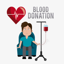 爱心捐赠输血素材
