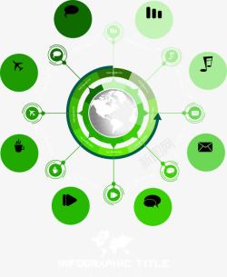 绿色圆形按钮图表素材