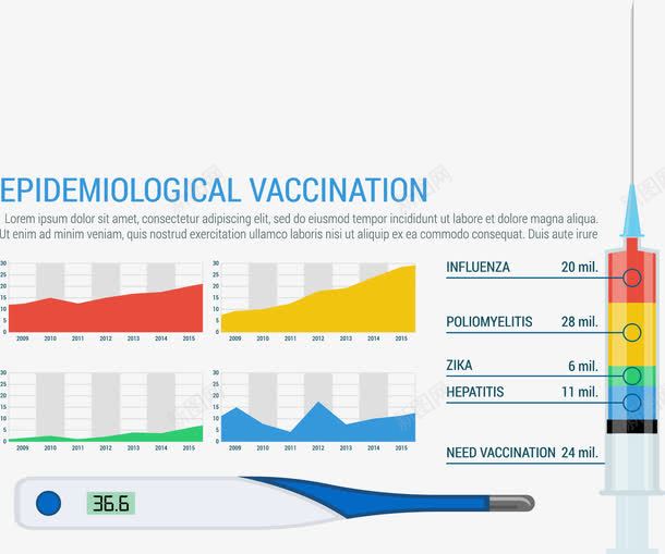 药物接种信息图表png免抠素材_88icon https://88icon.com 体温表 分析数据 卡通 数据信息图表 注射针头 统计元素