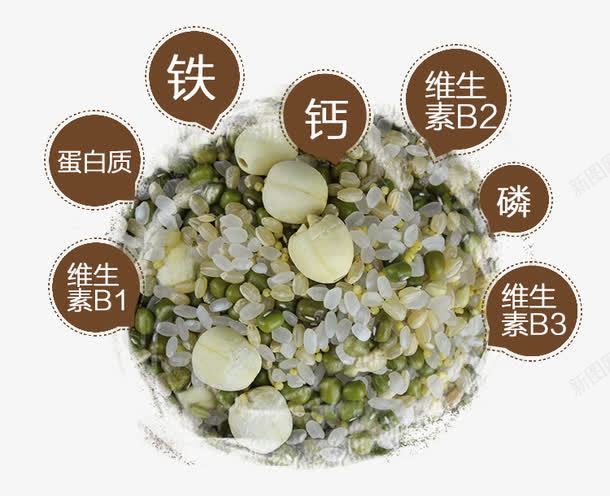 杂粮食材png免抠素材_88icon https://88icon.com 产品实物 元素 杂粮 矿物质 维生素 蛋白质 袋装 食材