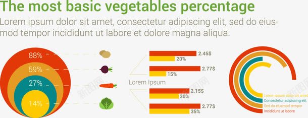 最基本的蔬菜比例信息图png免抠素材_88icon https://88icon.com 数据分析