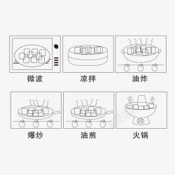 吃饭烹饪的食用方法素材